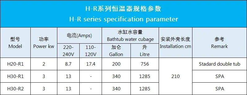 H30-R1 3KW LX 스파 히터(압력 스위치 포함) - W Spa & Wellness 리뷰 및 가격