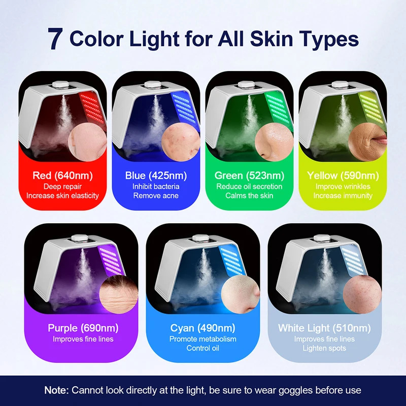 7가지 색상 LED 광자 미용 마스크 피부 보습 나노  - Spa & Wellness Joule 리뷰 및 가격